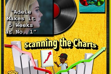 Adele Makes it 5 Weeks at No. 1: Scanning the Charts 📉 No. 52 (2021) [📷: Brent Faulkner, Columbia, Danny Santamaria Osorio, Mediamodifier, Melted Stone, The Musical Hype, pinkzebra, Pixabay]