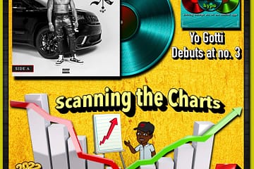 Yo Gotti Debuts at No. 3: Scanning the Charts 📉 No. 7 (2022) [📷: Brent Faulkner, CMG, Danny Santamaria Osorio, Inevitable II, Mediamodifier, The Musical Hype, pinkzebra, Pixabay]